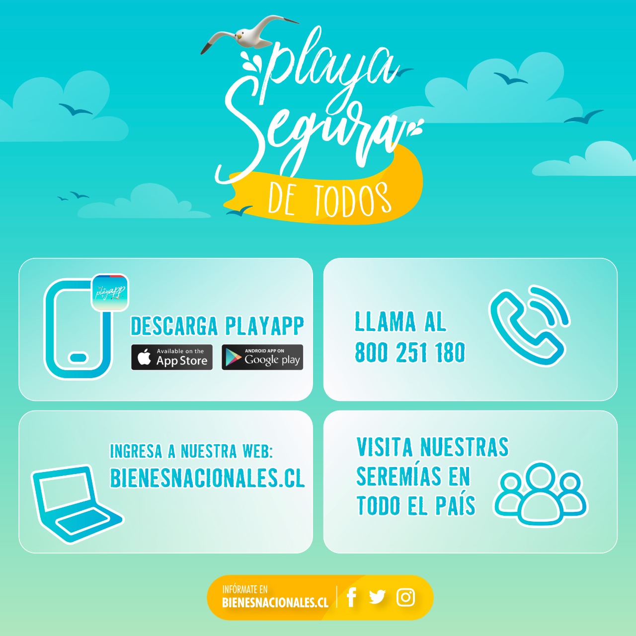 Lanzan Nueva Aplicación PlayApp