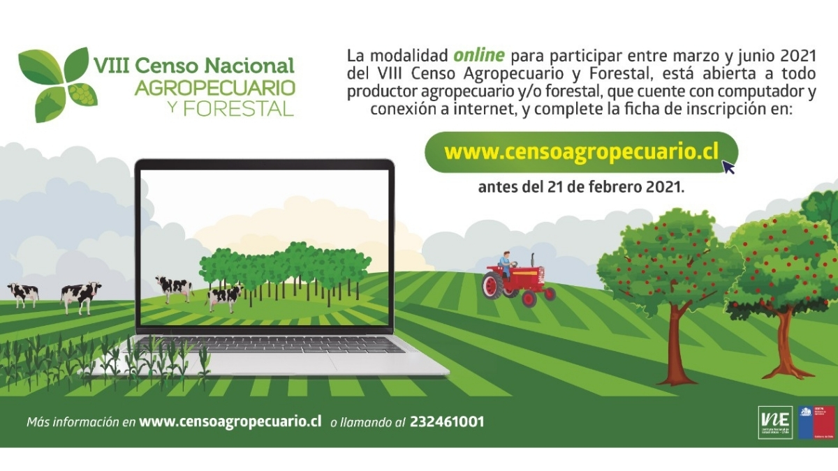 VII Censo Agropecuario Ampliación De Plazo