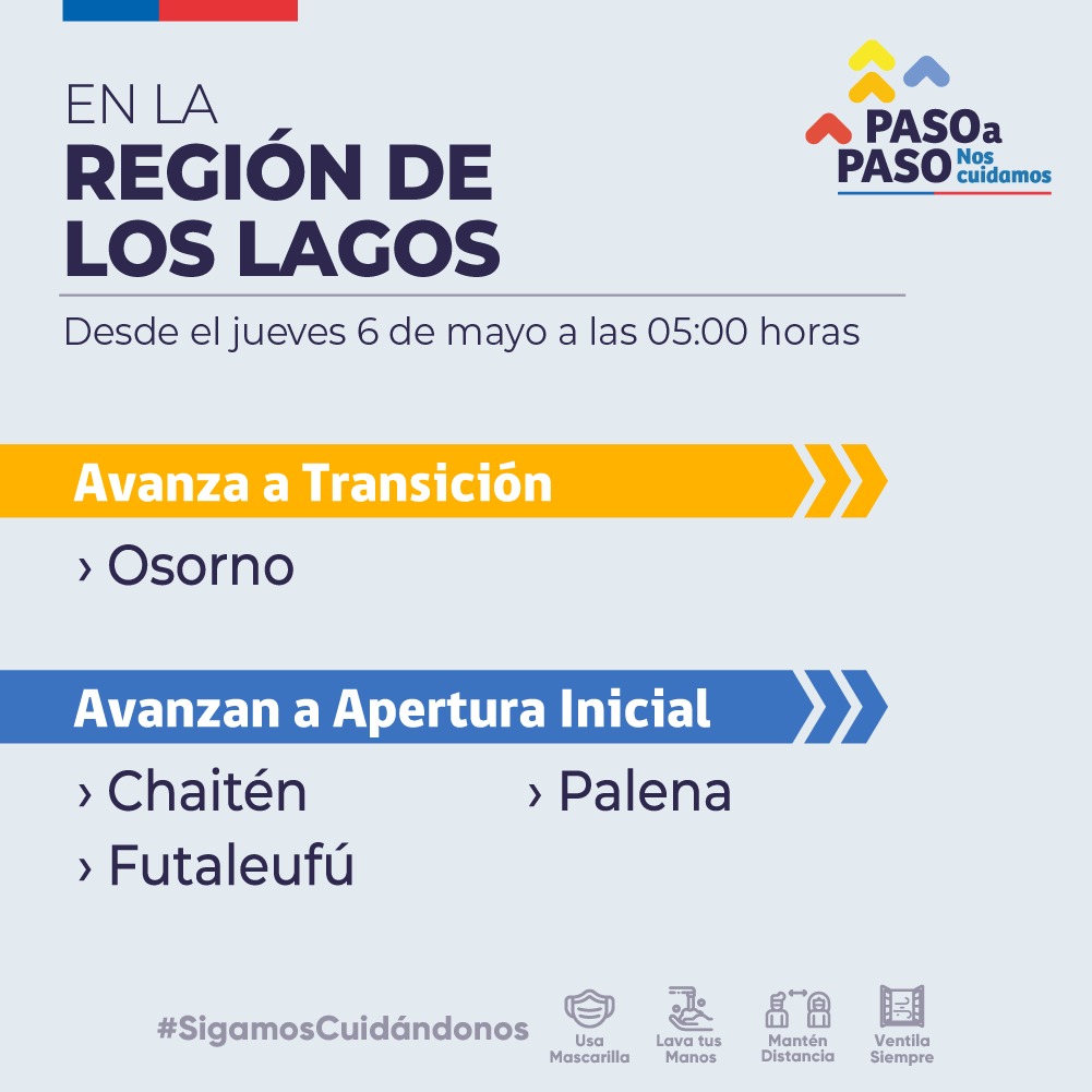 A contar de este jueves 6 de mayo a las 05.00 horas, las 3 comunas avanzan en el Plan Paso a Paso a Fase 4 o Apertura Inicial