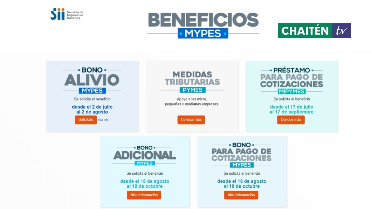 Beneficios MYPES, Ya Disponibles