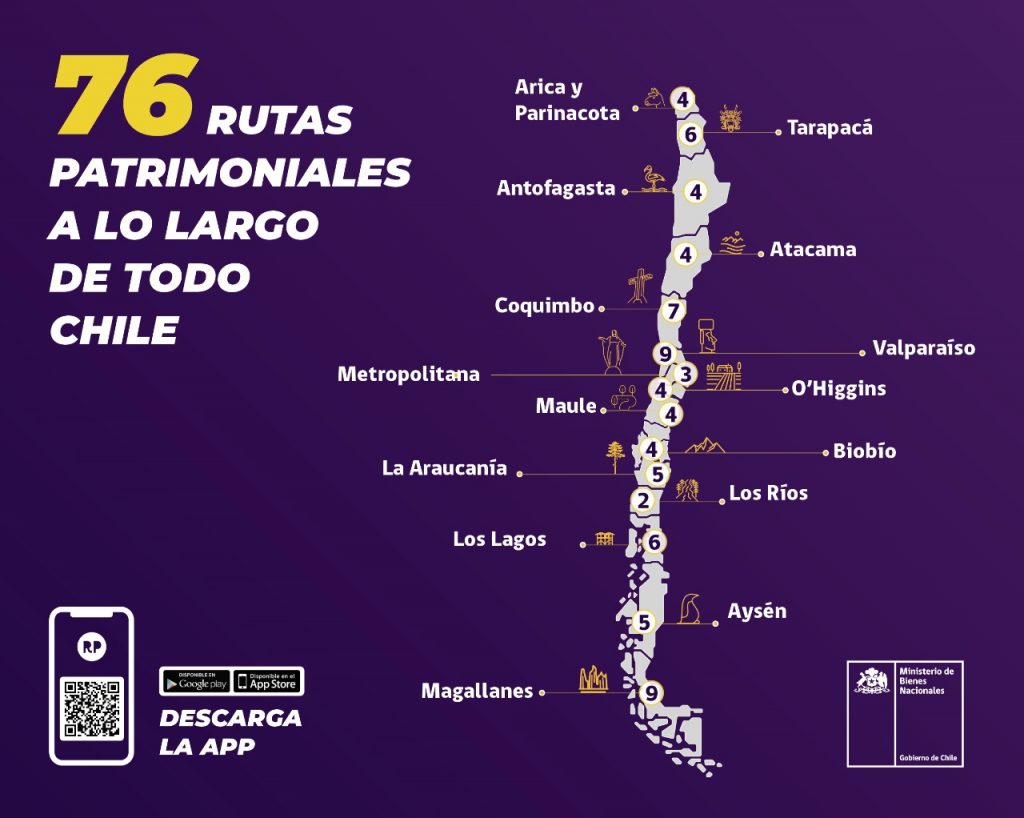 App Para Recorrer Rutas Patrimoniales Región De Los Lagos