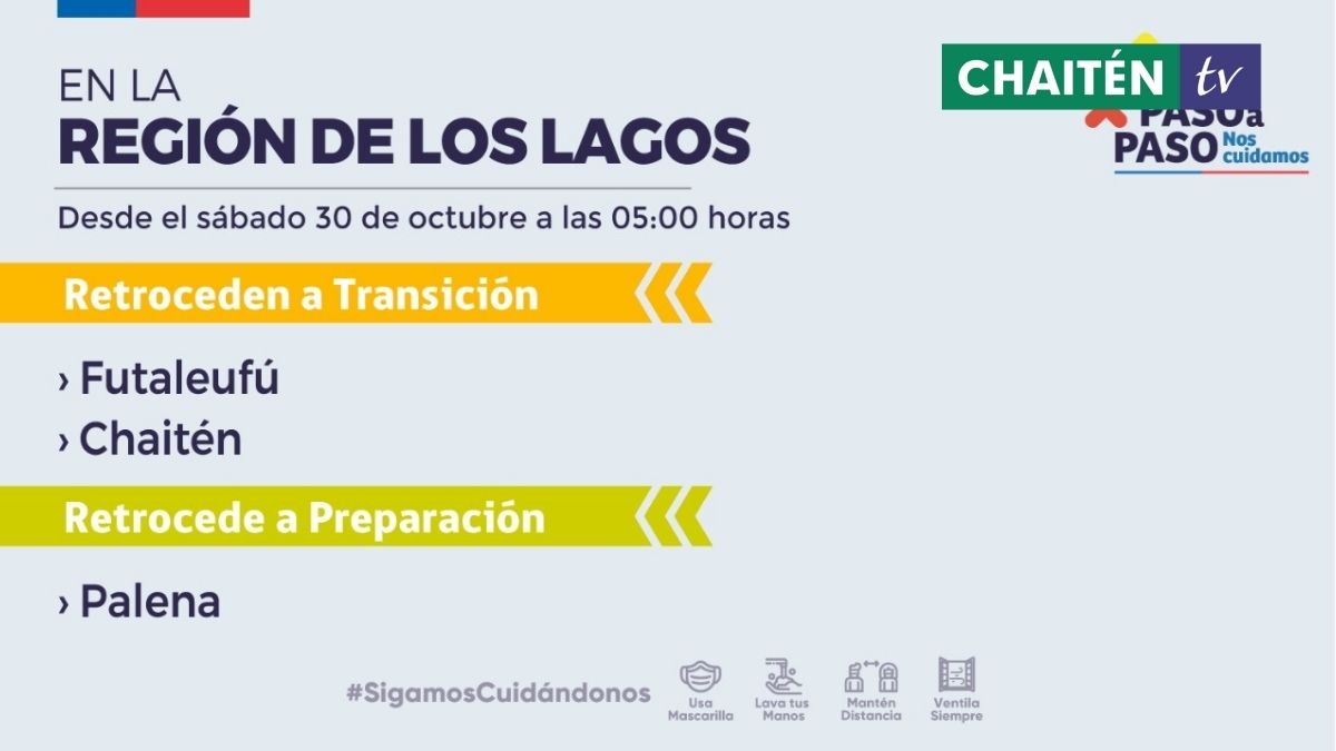 Futaleufú Y Chaitén Retroceden A Transición