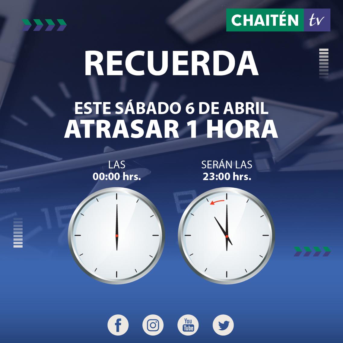 Cambio de hora: ¿Qué hora es?